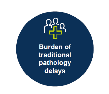 Burden of traditional pathology delays